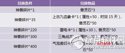 神曲给力充值助双系活动 气泡贵妇来献礼