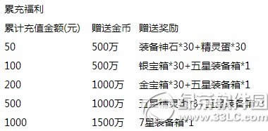 去吧皮卡丘喜迎双12活动 年度钜惠提前放送