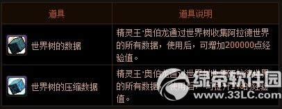 dnf突破世界树活动 突破世界树助你飞速升级11