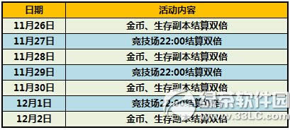 太极熊猫感恩有您陪伴活动 倾情好礼回馈