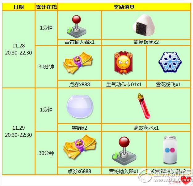 炫舞时代11月28日29日活动 7776点券+非卖发型