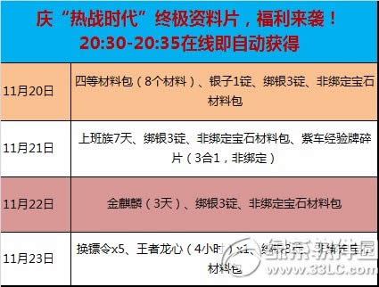 御龙在天11月19日更新内容 度终极资料片热战时代来袭