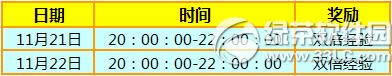 炫舞时代11月21日22日活动内容 7776点券+非卖珍品道具