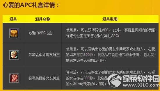 dnf光棍节活动2014 任务大作战组队得好礼2