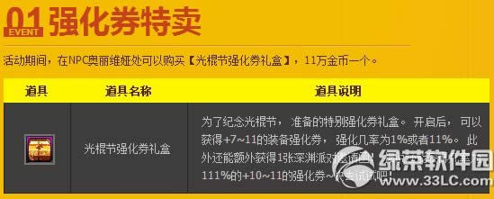 dnf光棍节活动2014 任务大作战组队得好礼7