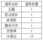 9阴真经畅享双11活动 简单易容游江湖