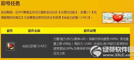 dnf����ڶԶ���� ������Ů������4