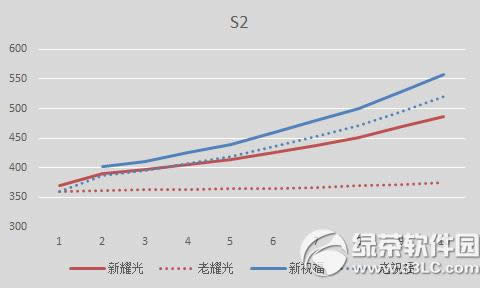 剑灵11月新版本更新内容 耀光属性调整与50级英雄本任务