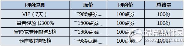 龙之谷迎双11脱光大行动活动 阿尔特里亚大陆探险第5季打开