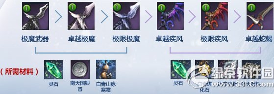 剑灵白青武器成长材料 白青武器成长需要什么材料