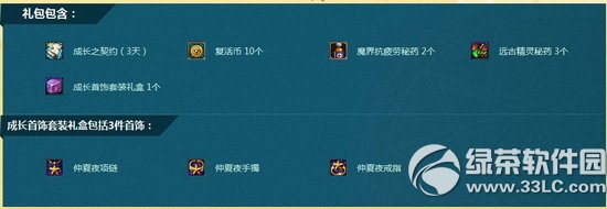 dnf2014夏日成长首饰礼包多少钱 有什么1