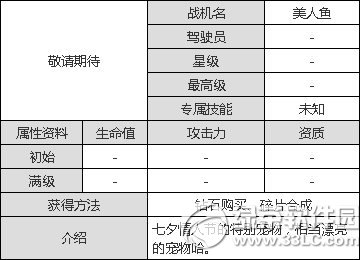 全民飞机大战美人鱼如何得 美人鱼获得方法