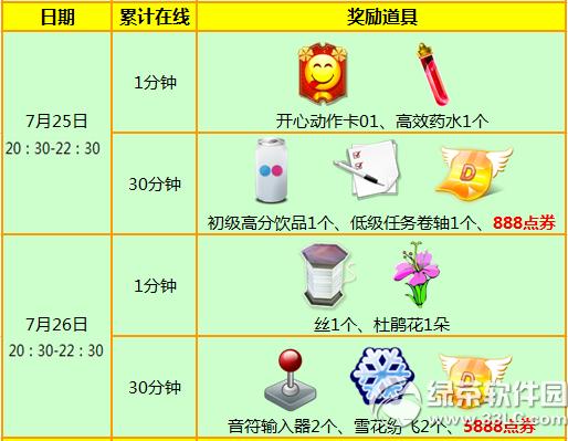 炫舞时代7月25日26日活动 6776点券+永久非卖手持等你来