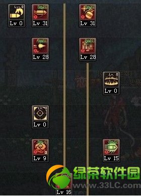 dnf弹药刷图加点攻略 dnf弹药地雷兵流加点技巧2