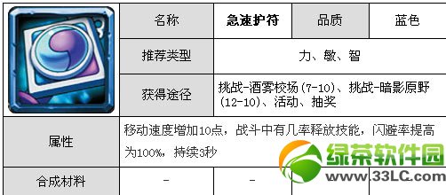 全民英雄急速护符如何获得 急速护符如何刷