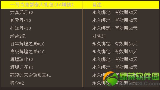 剑侠情缘2月18日版本更新内容 3大礼包奇珍阁上线