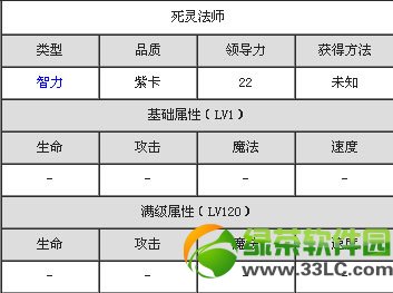 全民英雄死灵法师技能属性 死灵法师图鉴