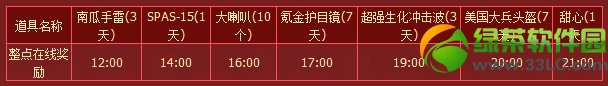 生化战场2月14日活动 元宵节情人节活动多倍奖励送