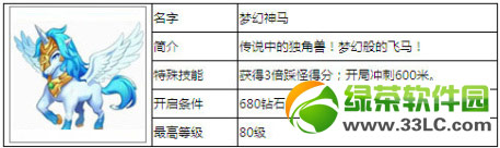 天天酷跑梦幻神马满级属性 天天酷跑梦幻神马满级是多少