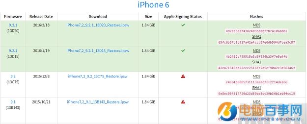 iOS9.3 beta7ô