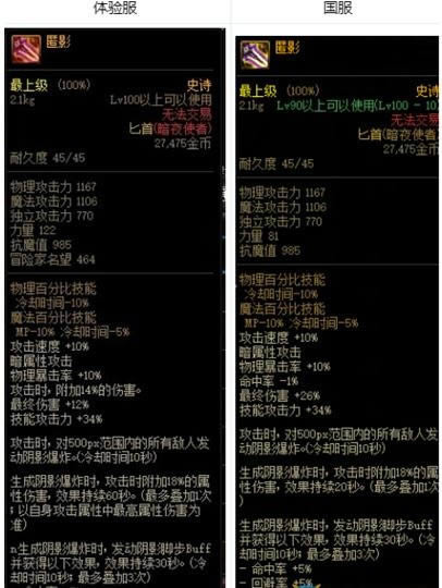 dnf��Ӱ������ʲô�Ķ� dnf��Ӱ���ԸĶ�����