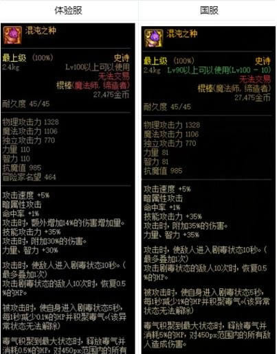 dnf����֮��������ʲô�Ķ� dnf����֮�����ԸĶ�����