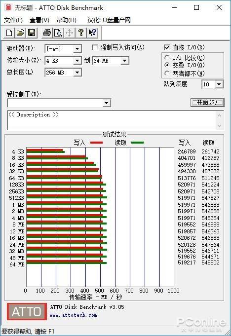 AMDڿƼ洢Store MIڵٺĻеӲ̿SSD