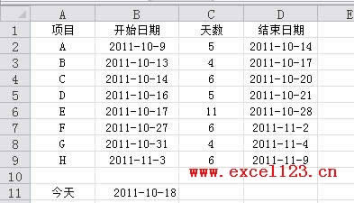 Excel2010лƼ򵥵ĸͼ ̳