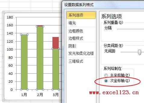 Excel2010ͼݶԱ