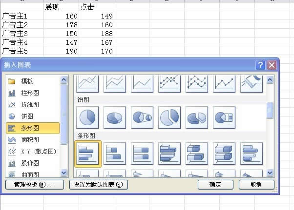 excel2010˫ͼ