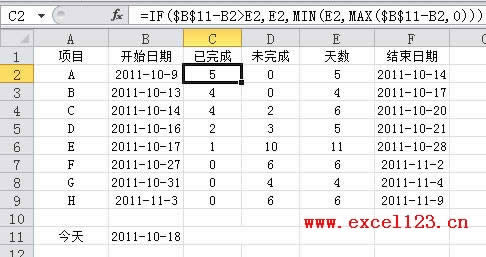 Excel2010ͼƷ