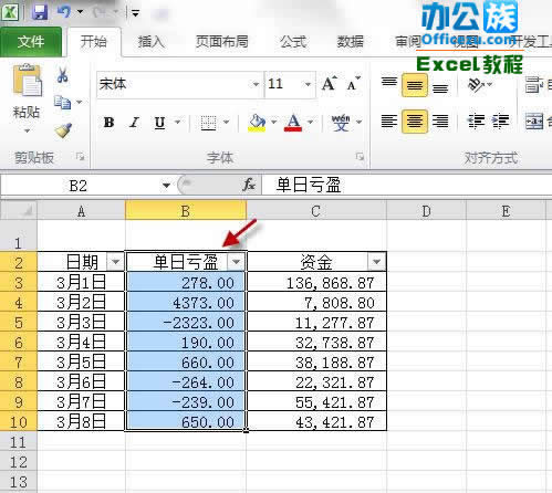 excel2010ʽʹ÷    