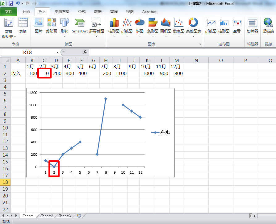 EXCEL2010ͼֶô죿