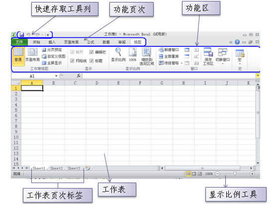 ճԤ Excel2010ճЧδ֪ 