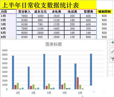 Excel2010ôɶжѻͼ