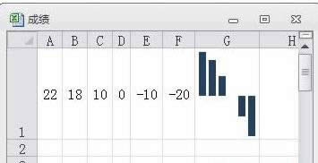 Excel2010ôһԪʾͼ