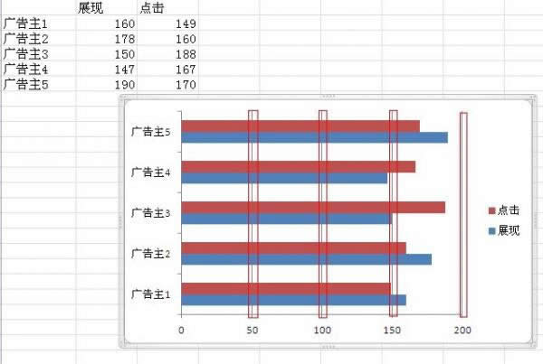 excel2010˫ͼ