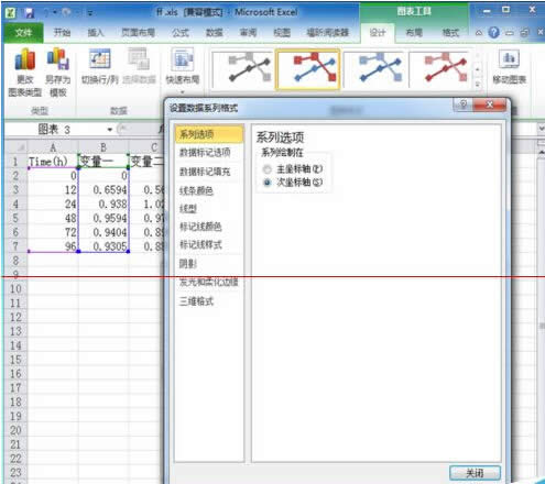 Excel2010˫ͼôֱӣ