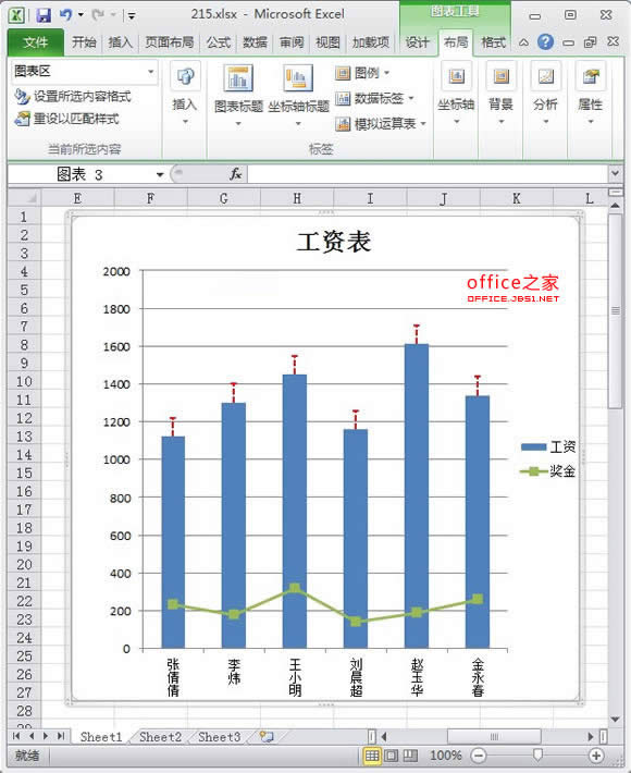 Excel2010Ǻɫθʽ