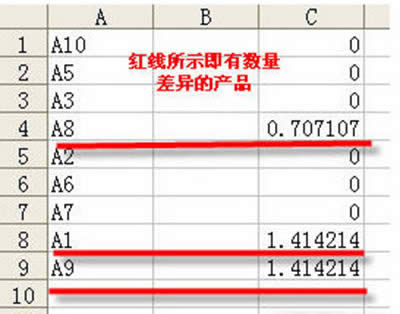 Excel2010