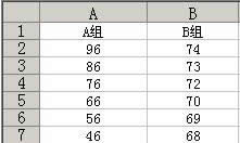 excel׼ 