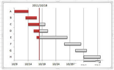 Excel2010