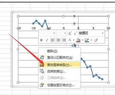 Excel2010ô㻭ͼ