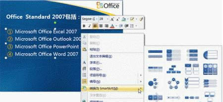 PowerPoint2007ôֱͼ