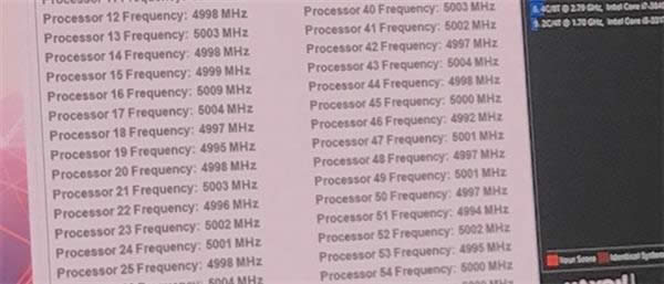 Intelŭ5GHz 28ģ1770Wѹ