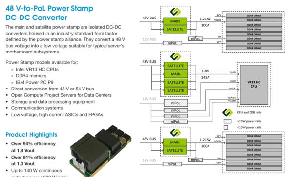 Intel 10nmLGA4189ӿڡͨڴ