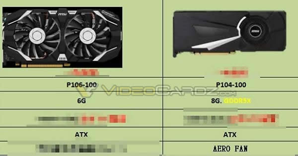 NVIDIAȫڿGP104ع⣺Ϸ