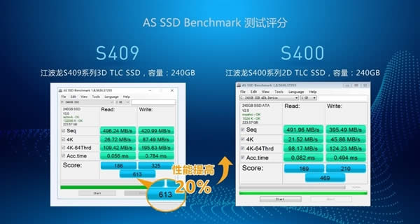 ڽ׿3D TLC̬̣̼ 9