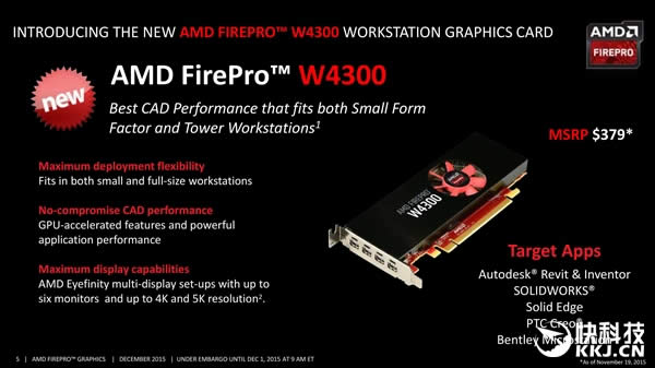 AMD·רҵFirePro W4300ԴHD790