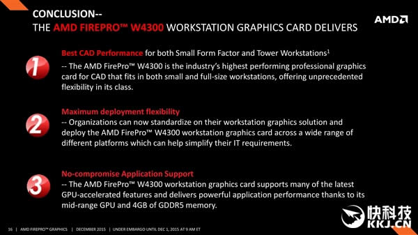 AMD·רҵFirePro W4300ԴHD790